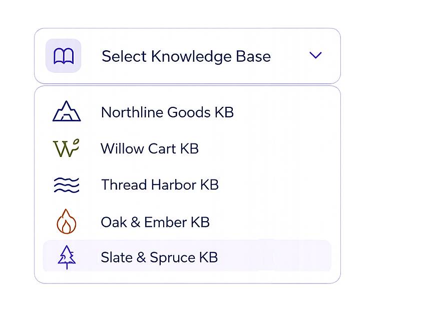 Agency and client knowledge base structure